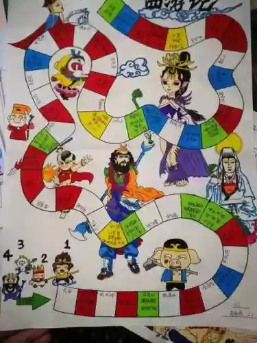 棋盘西游中期阵容搭配，棋盘游戏什么意思插图1