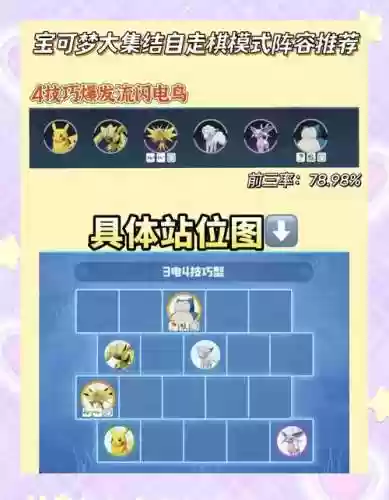 自走棋口袋版射手阵容搭配，自走棋射手流怎么克制插图1