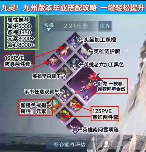 完美世界手游灵气阵容搭配，完美世界手游灵气从哪来插图