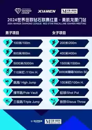 钻石冠军阵容搭配，钻石联赛总冠军多少奖金插图1