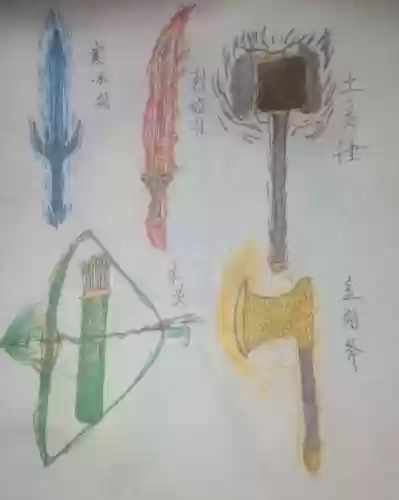 五行武器图片大全集，五行物件插图1