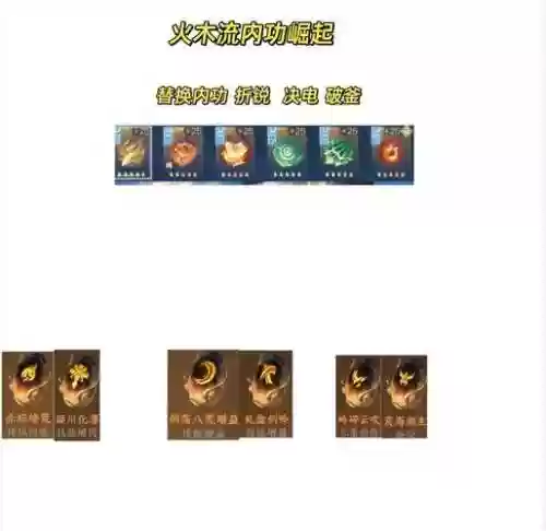 仁王双刀带什么装备，仁王双刀带什么装备技能插图1