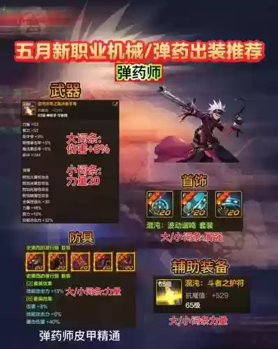 dnf起源版本弹药用什么武器，起源弹枪插图1