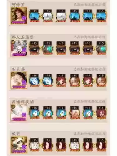 姑获鸟搭配阵容2017，姑获鸟最佳5人阵容2021插图1