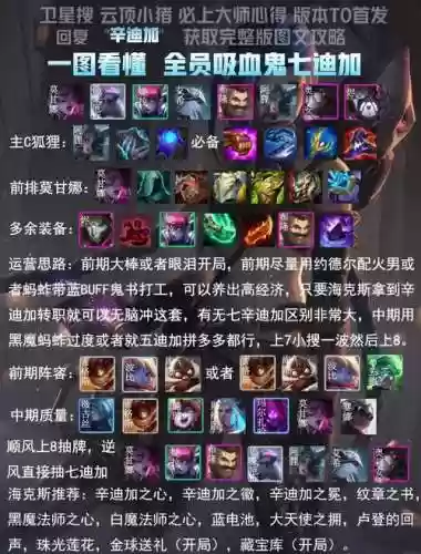 狐狸螳螂阵容搭配，狐狸最强出装插图1