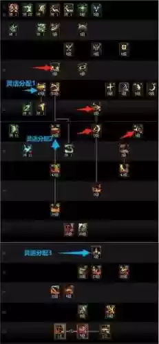 剑影15秒技能，剑影tp技能插图