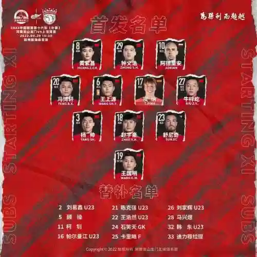 2022嵩山龙门阵容搭配，河南嵩山龙门发布公告插图1