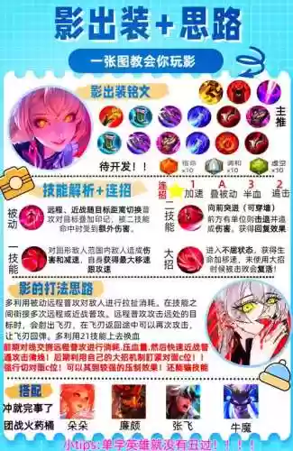 新英雄血港鬼影打野出什么装备，血港鬼影出装s11插图1