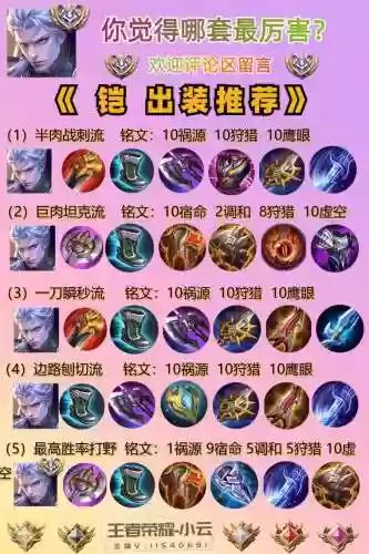 凯购买什么装备，凯买哪些装备插图