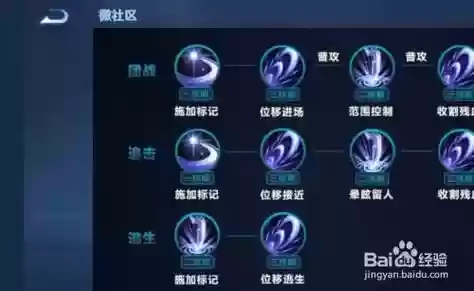 露娜技能键位设置，大神露娜的技能键设置插图1