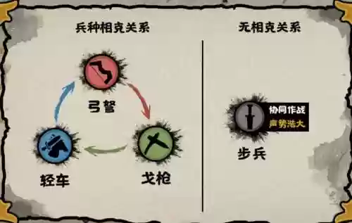 无悔入华夏吴起阵容搭配，无悔入华夏克制插图