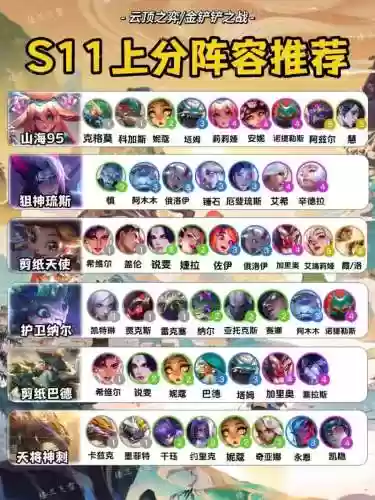 后手阵容搭配，lol后手英雄插图