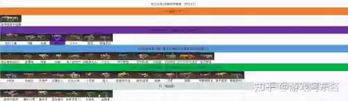无主之地武器厂商在哪里，无主之地武器厂商介绍插图