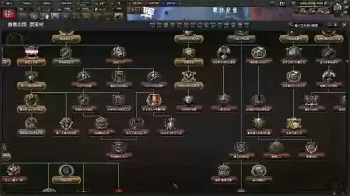 钢铁雄心4新手教程攻略，钢铁雄心4超入门教程插图