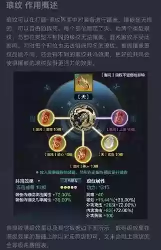 天刀三个职业技能介绍，天刀各职业功力选择插图1