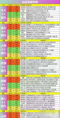 术士开荒m攻略，术士推荐插图1