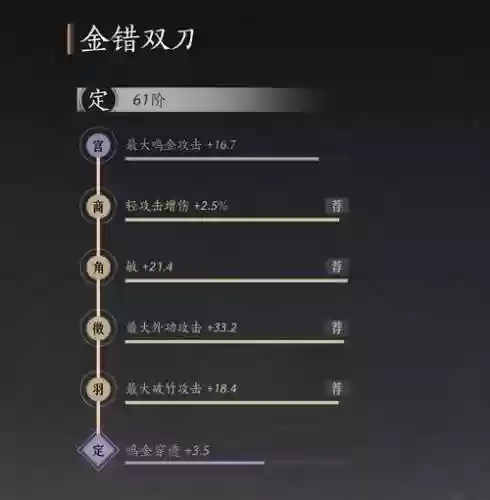 猎魂觉醒双刀技能等级，猎魂觉醒双刀技能等级怎么升插图1
