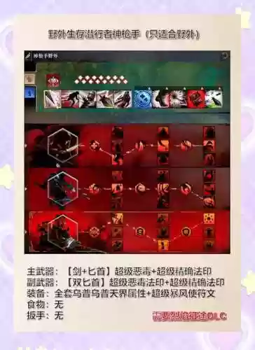 激战2潜行武器选择，激战2潜袭插图