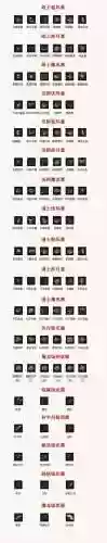 传奇装备佩戴代码，传奇装备佩戴代码怎么看插图
