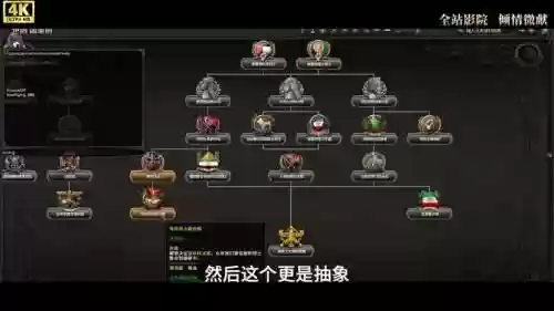 钢铁雄心4新手教程攻略，钢铁雄心4超入门教程插图1