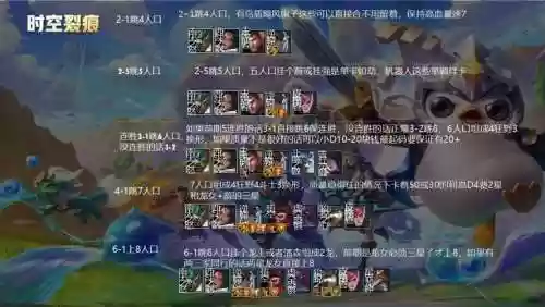 时空裂痕枪手阵容怎么搭配，时空裂痕是s1吗插图