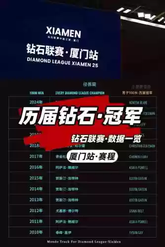 钻石冠军阵容搭配，钻石联赛总冠军多少奖金插图