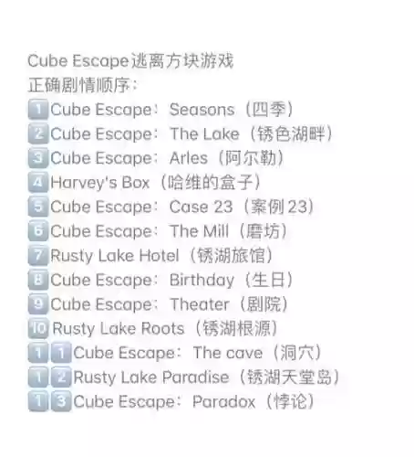 逃离方块星星攻略，逃离方块说的是什么插图