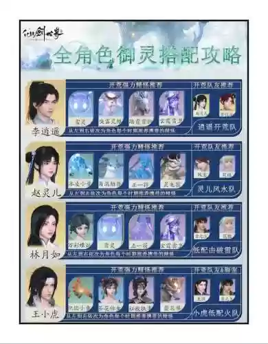 仙灵口袋版搭配阵容，仙灵怎么搭配插图1