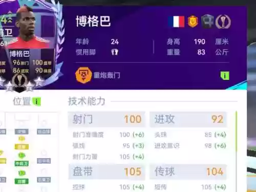最佳阵容球星技能列表，最佳阵容球员技能进阶插图
