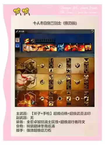 激战2技能CD冷却，激战2技能展示插图1