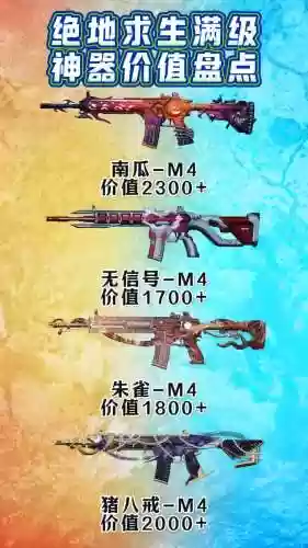 绝地求生装备地点图，绝地求生武器装备大全插图