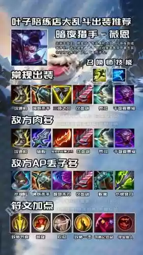 寒冰射手无限火力阵容搭配，寒冰射手无限火力怎么出装插图1