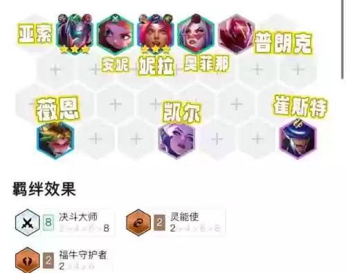 浪人阵容搭配s6.5，浪人打法插图