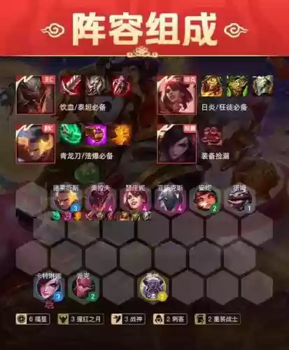 战神阵容搭配2021，战神打法插图1
