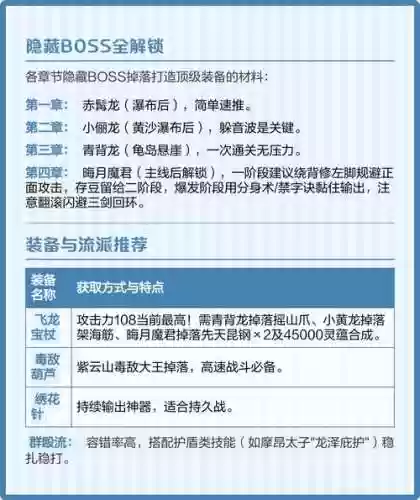 梦幻古龙同伴技能介绍，梦幻古龙职业对应插图1