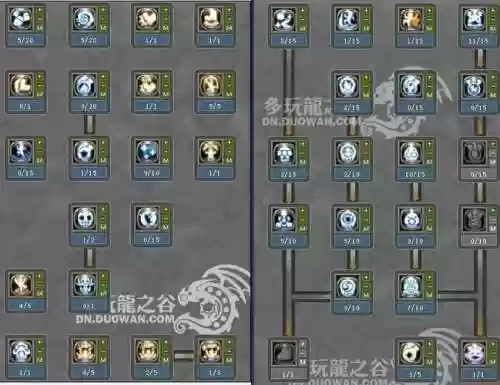 龙之谷机械大师新技能，龙之谷机械大师技能键怎么设置插图1