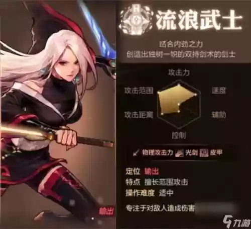 地下城与勇士流浪武士传说装备，地下城流浪武士时装加什么技能插图