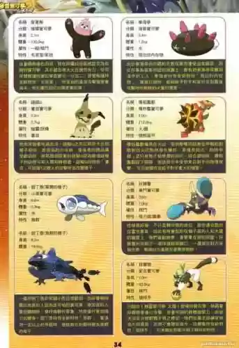日月版攻略，日月通关精灵推荐插图