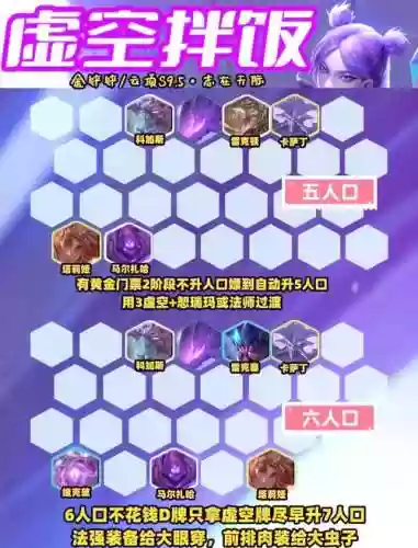 虚空阵容搭配，虚空打法插图