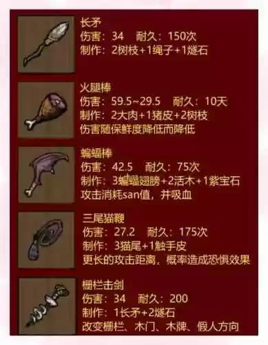 饥荒联机版武器新手教程视频解说视频教程，饥荒联机版武器排行插图1