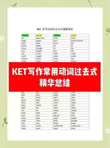 装备过去式英语怎么说，装备用英语翻译插图1