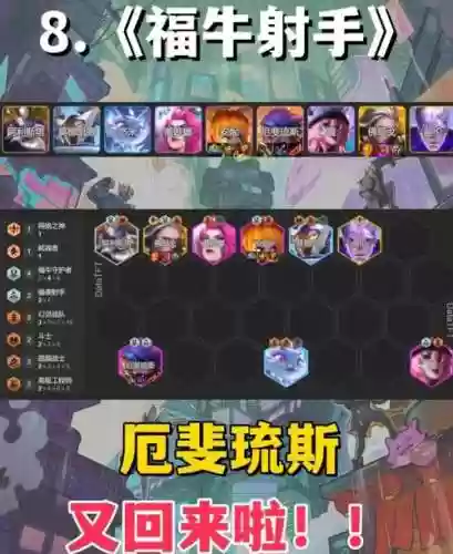 头号英雄跨年搭配阵容，头号英雄到什么时候结束插图1