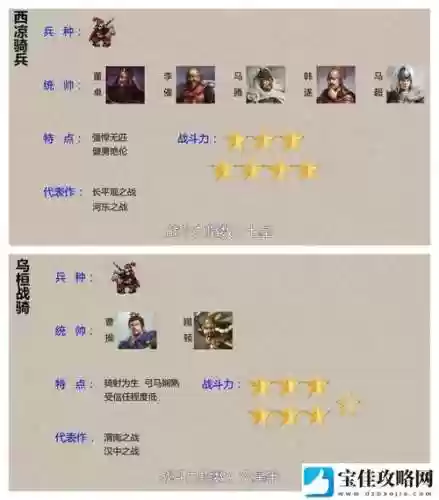 老虎需要搭配什么阵容装备，老虎出什么装最厉害-插图1