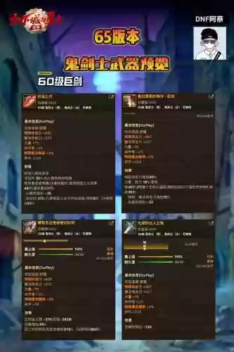 鬼剑士史诗武器改版6，鬼剑士ss武器排行插图