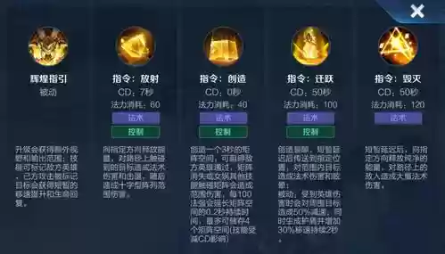 女娲用技能，女娲技能介绍