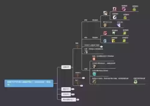 ff14枪术师技能连击，ff14枪术士技能循环插图