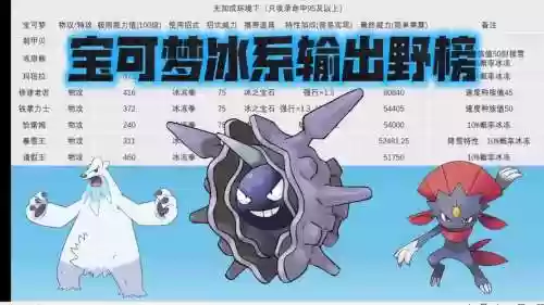 疾风之刃冰属性强化技能加点，疾风之刃技能加点2021插图1