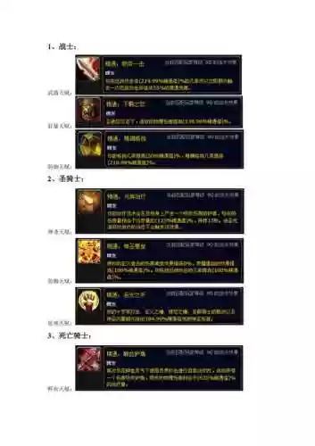 魔兽6.0专业技能配方，魔兽世界专业技能搭配插图1