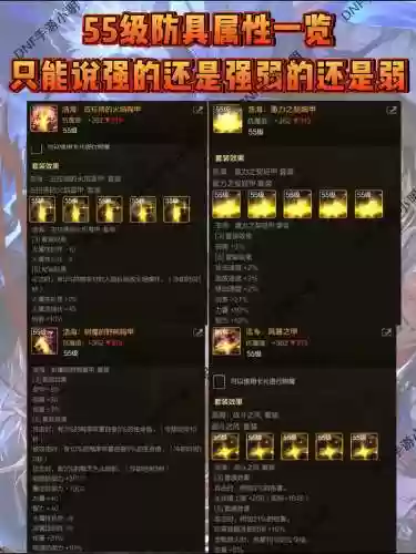 DNF哪个装备加防御，dnf防具应该强化还是增幅插图1