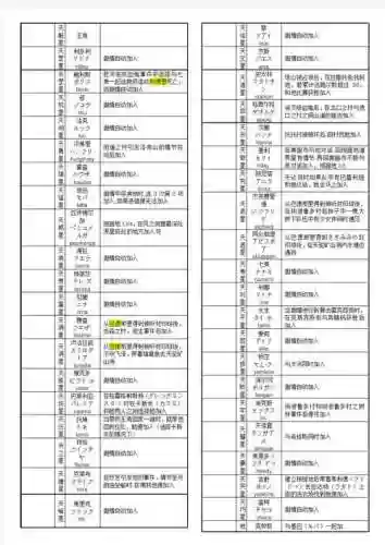 我的幻想2攻略，我的幻想2攻略大全插图
